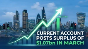 Current account posts surplus of $1.07bn in March